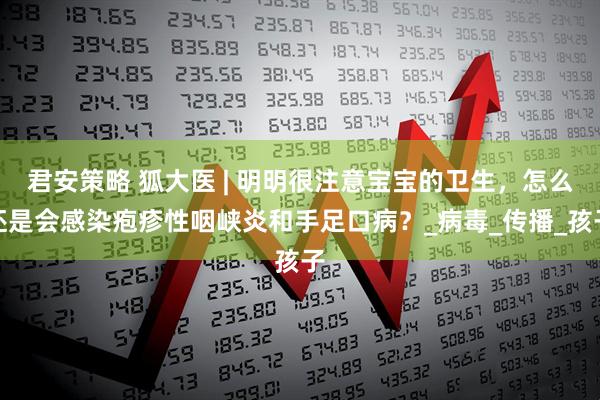 君安策略 狐大医 | 明明很注意宝宝的卫生，怎么还是会感染疱疹性咽峡炎和手足口病？_病毒_传播_孩子